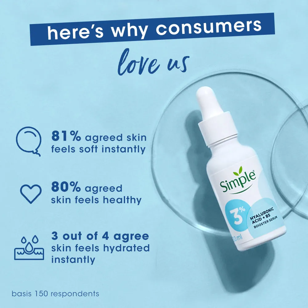 3% Hyaluronic Acid   Vit B5 Serum