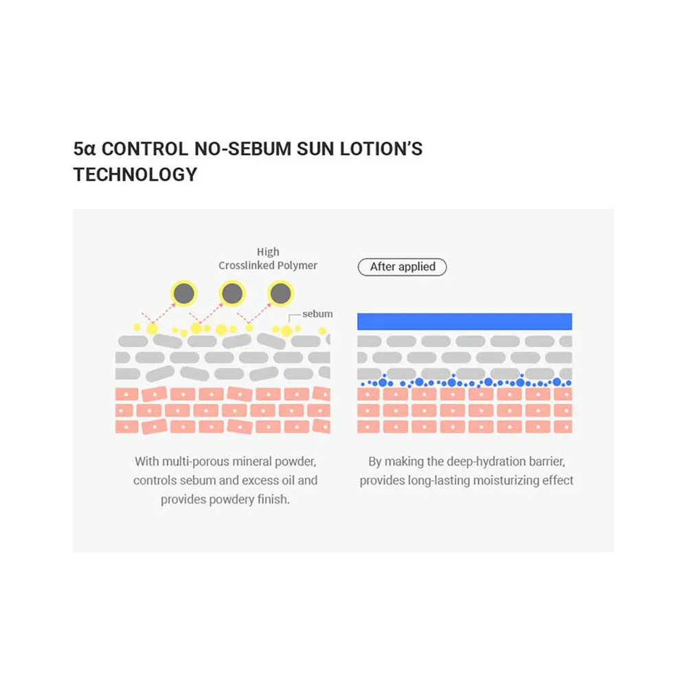 5a Control No-Sebum Sun Lotion SPF 50  PA    