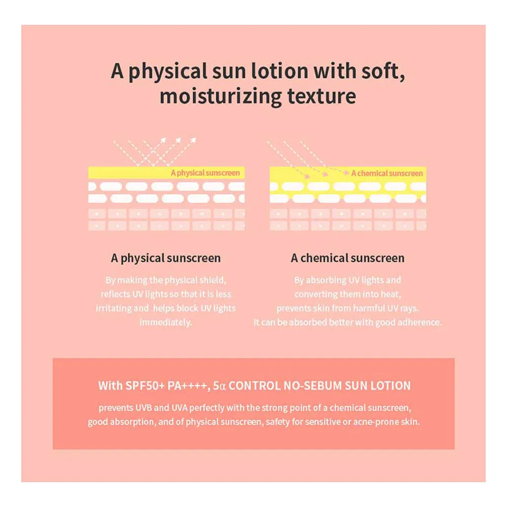 5a Control No-Sebum Sun Lotion SPF 50  PA    