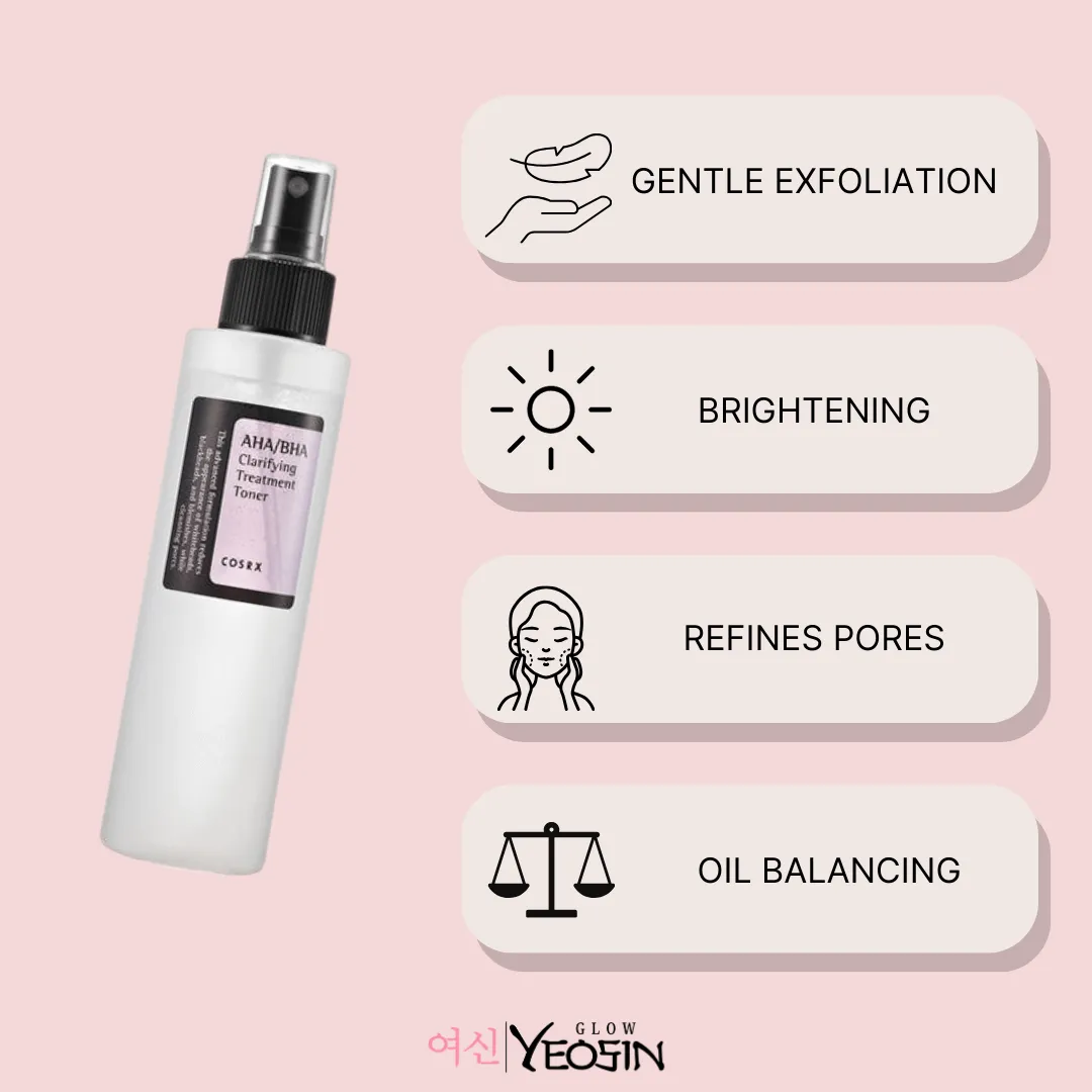 AHA/BHA Clarifying Treatment Toner (150ml)