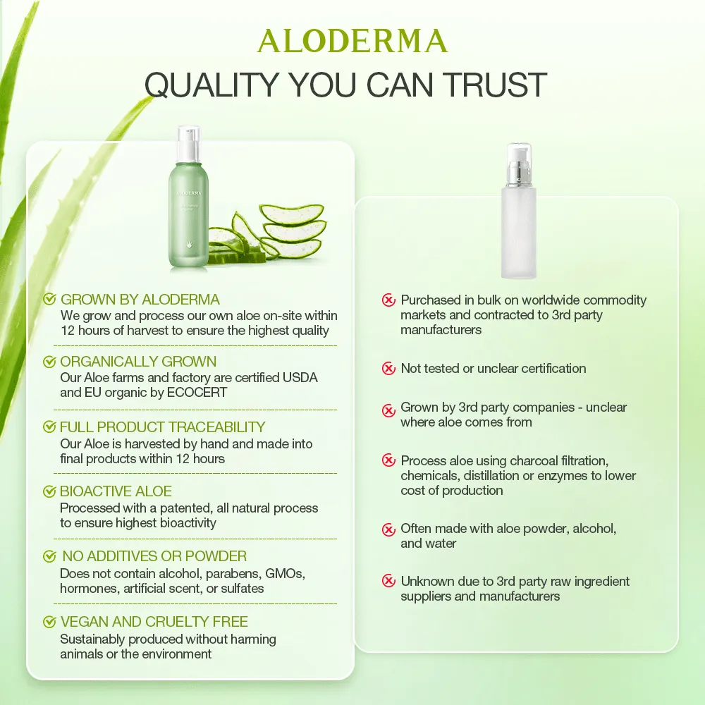 Aloe Vera Face Moisturizer | 3.5 oz
