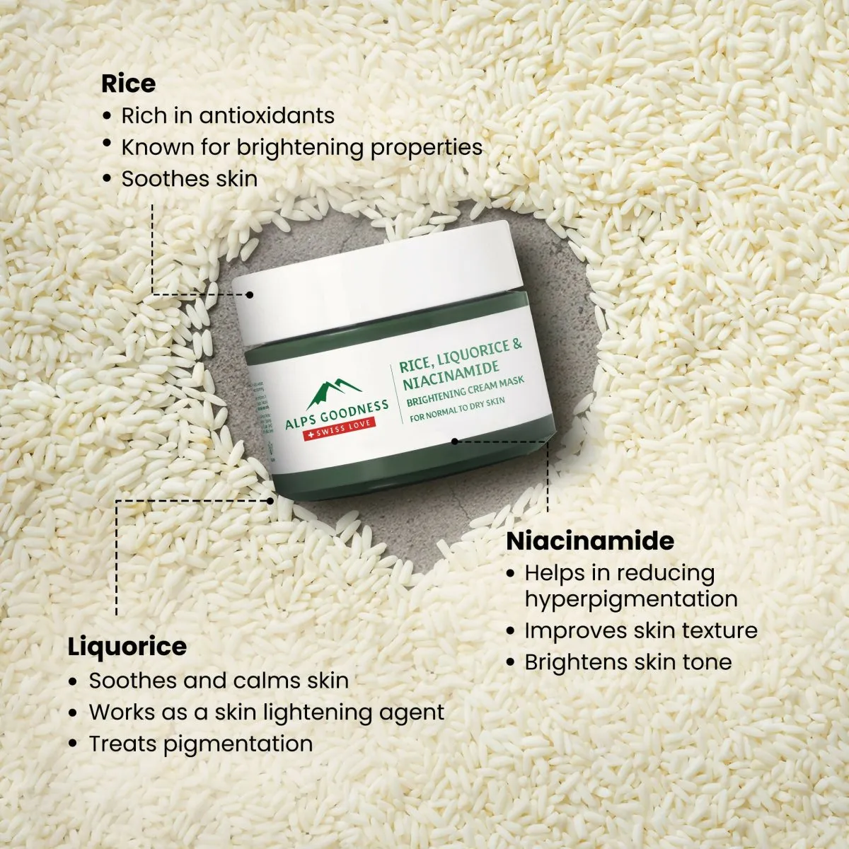 Alps Goodness Rice, Liquorice & Niacinamide Brightening Cream Mask
