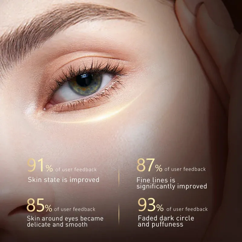 AUQUEST Peptide Eye Cream – Eye Bags, Dark Circles Removal, Hydrating & Lifting Serum – Skincare Magic