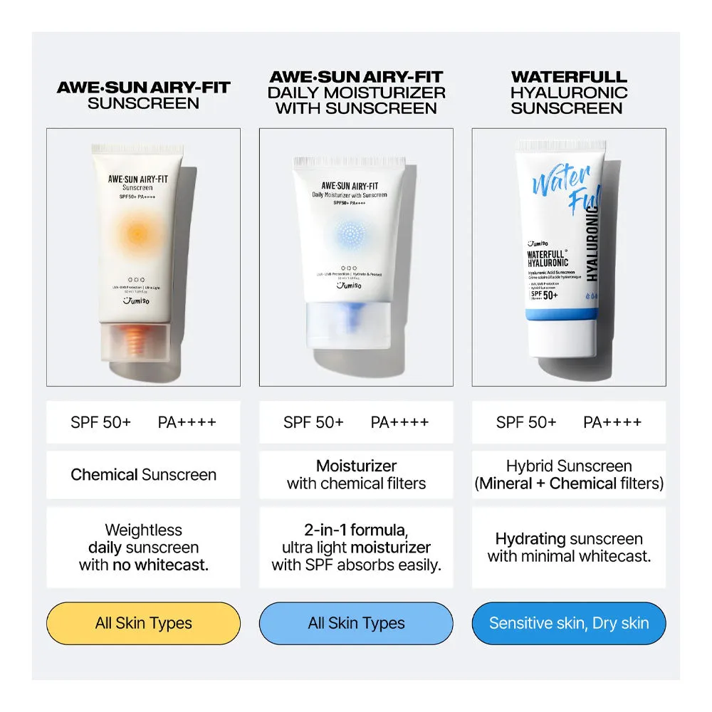 AWE-SUN AIRY-FIT Daily Moisturizer with Sunscreen SPF50  / PA    