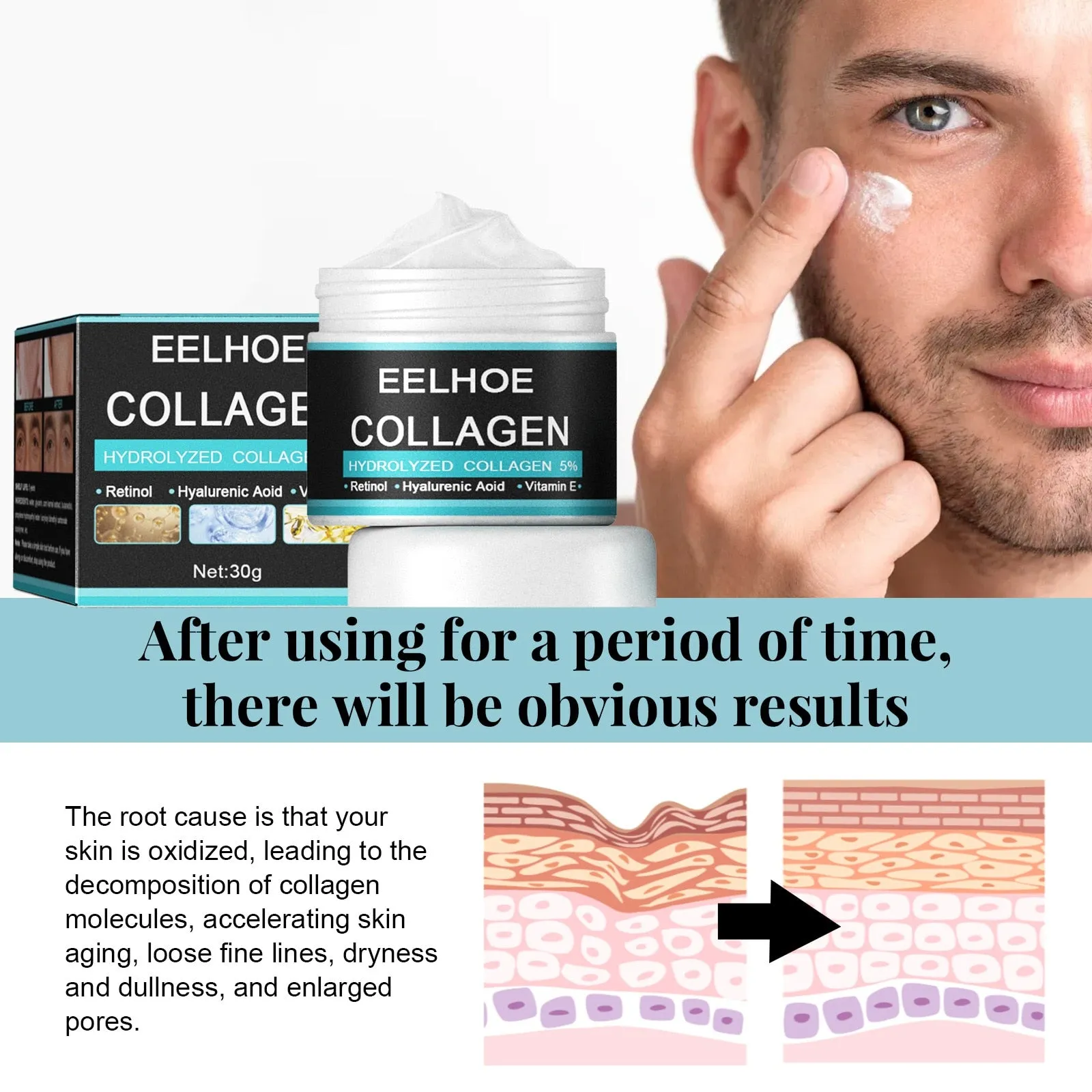 Beauty Collagen Creams For Men Anti Wrinkle Anti Aging Face Cream