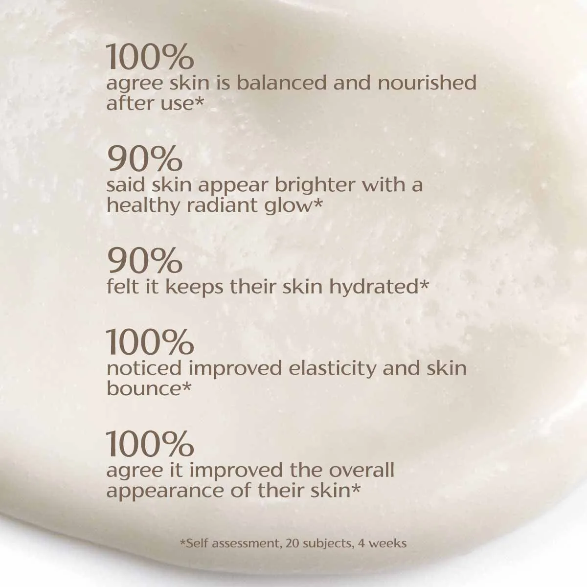 BIO DAMASCENA ORGANIC ROSE OTTO DAY MOISTURIZER