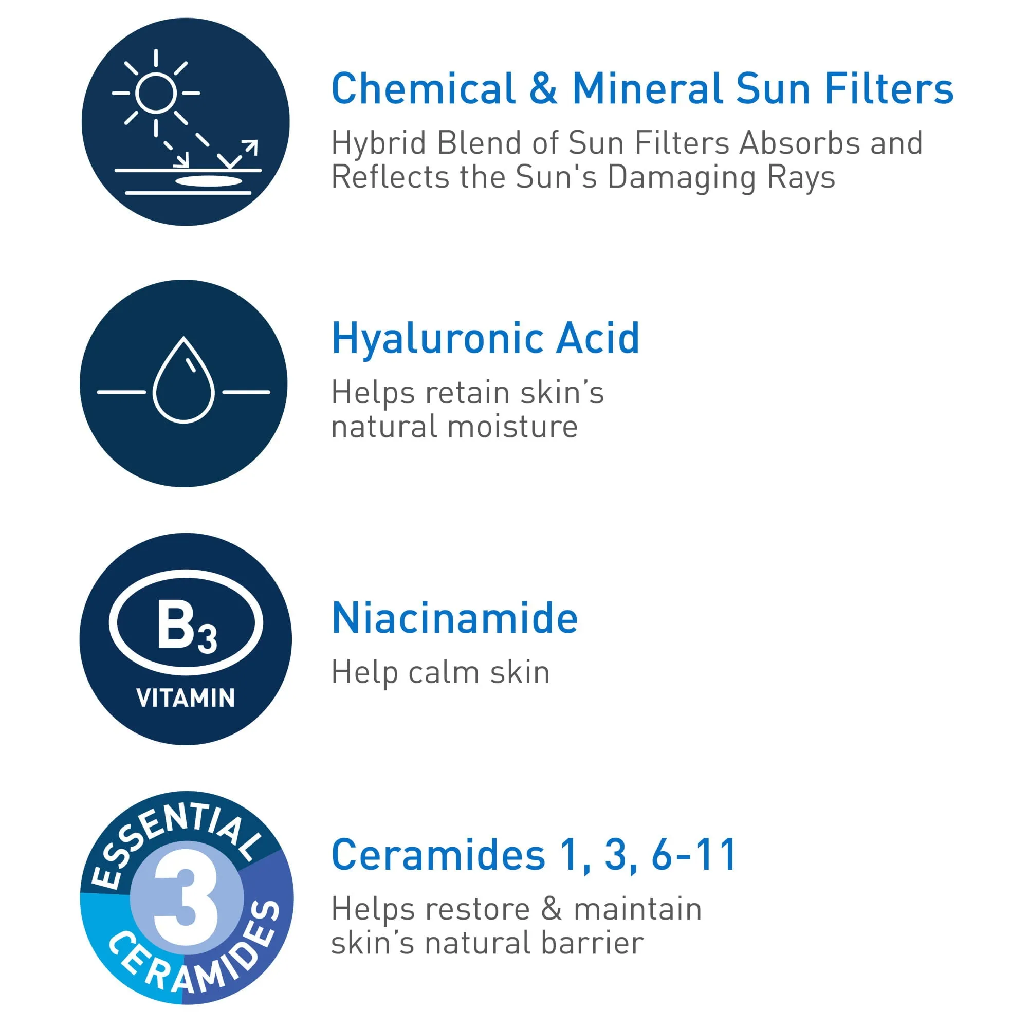 CeraVe Hydrating Sheer Sunscreen Lotion for Face & Body, SPF 30, 3 fl oz