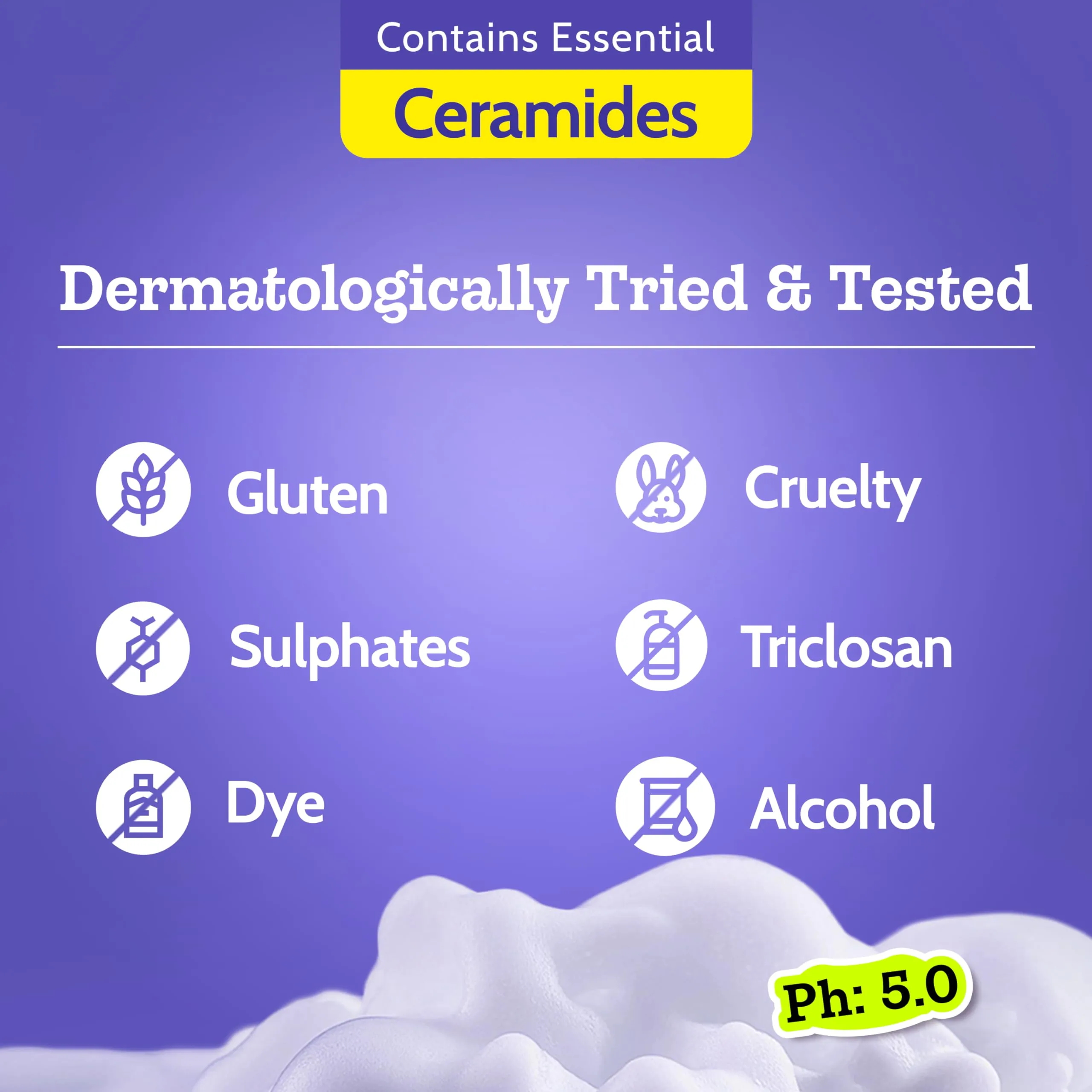 Chemist At Play Body Wash Exfoliating For Dry Rough Bumpy Strawberry Skin With 1% Salicylic Acid 2% Lactic Acid And Ceramides For Men And Women 16 Ounce