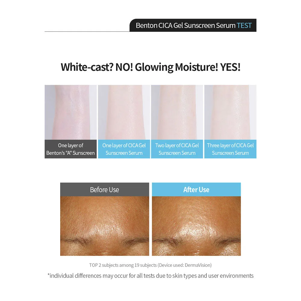 CICA Gel Sunscreen Serum SPF50 PA    