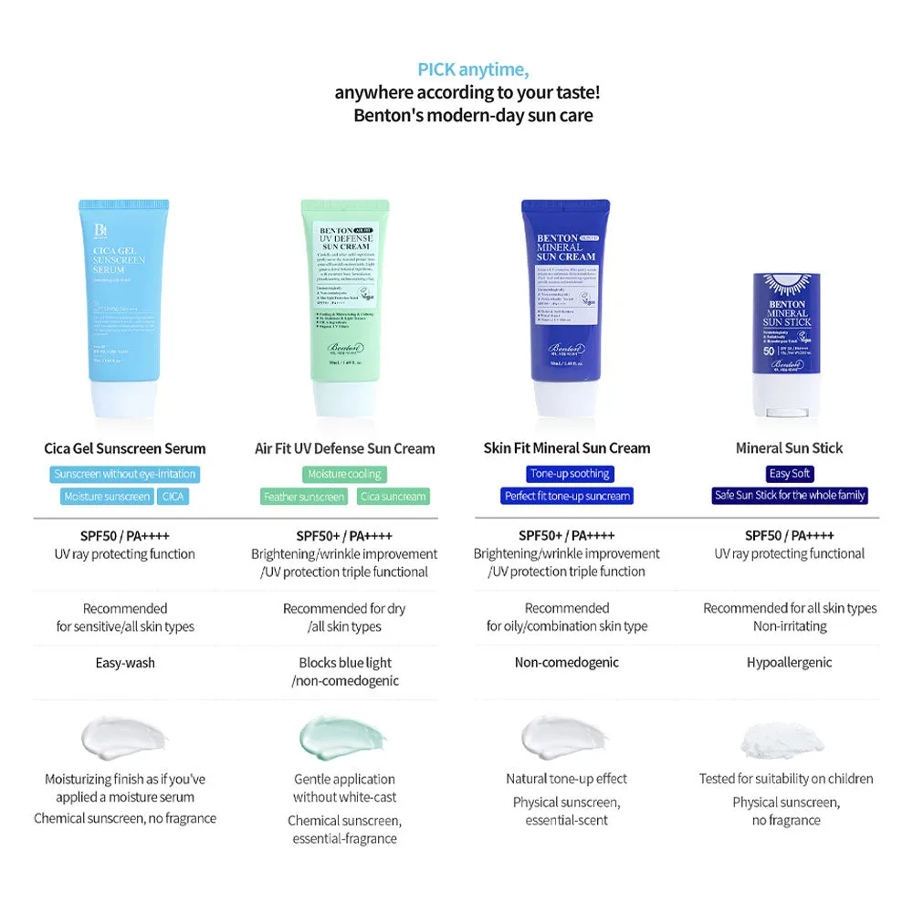CICA Gel Sunscreen Serum SPF50 PA    