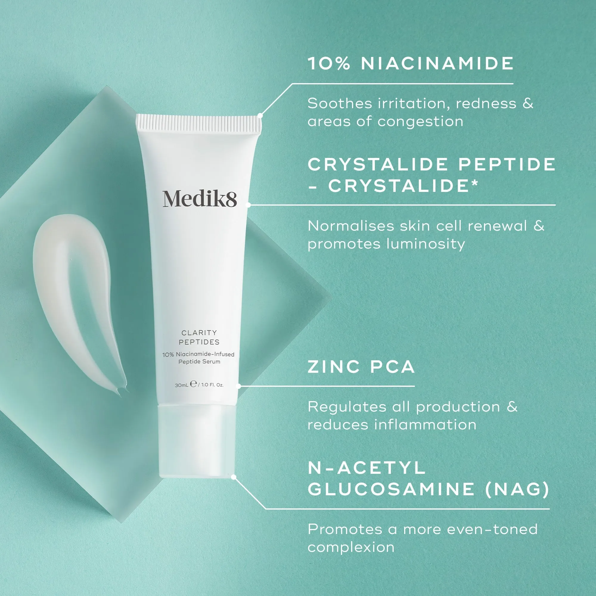 Clarity Peptides
