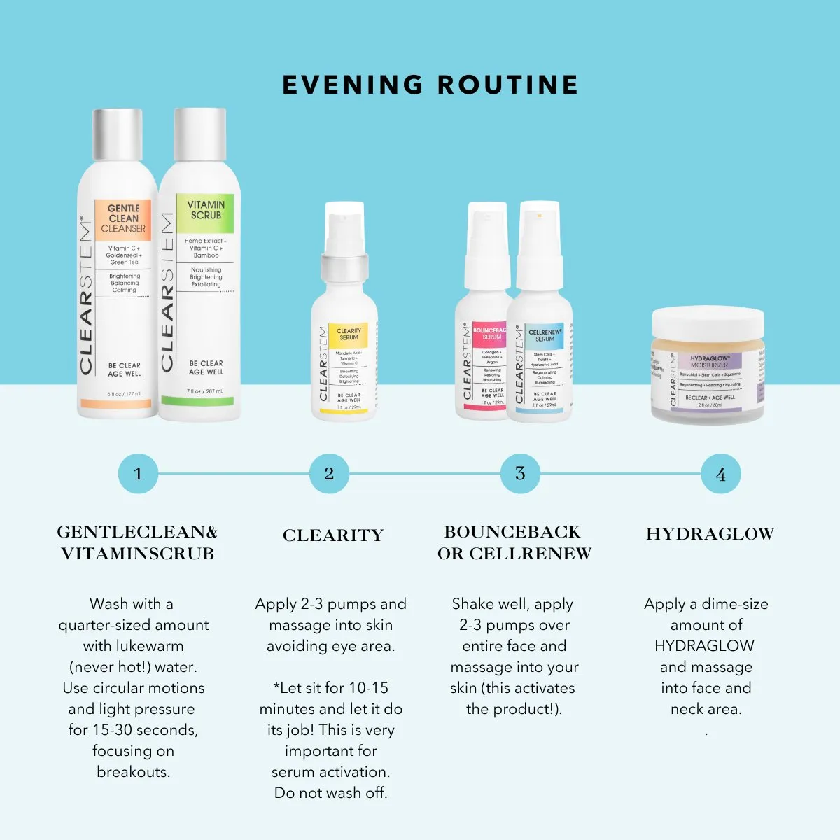 CLEARSTEM Skincare CLEARITY® - "The Blackhead Dissolver"