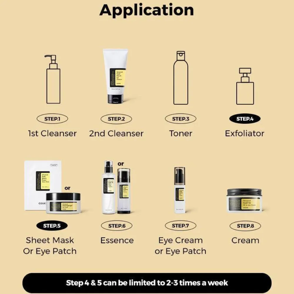 COSRX All About Snail Kit 4-Step