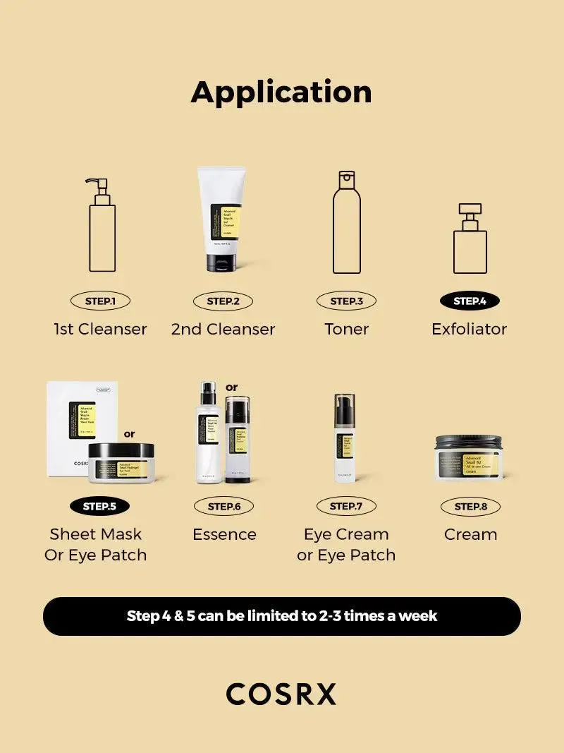 COSRX All About Snail Kit 4 Step