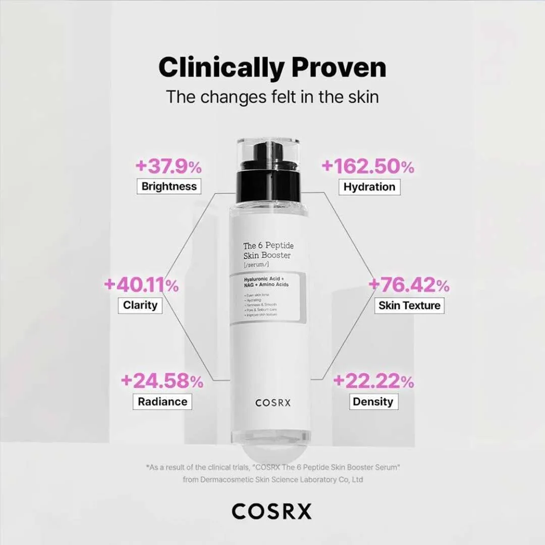 Cosrx The 6 Peptide Skin Booster Serum 150ML