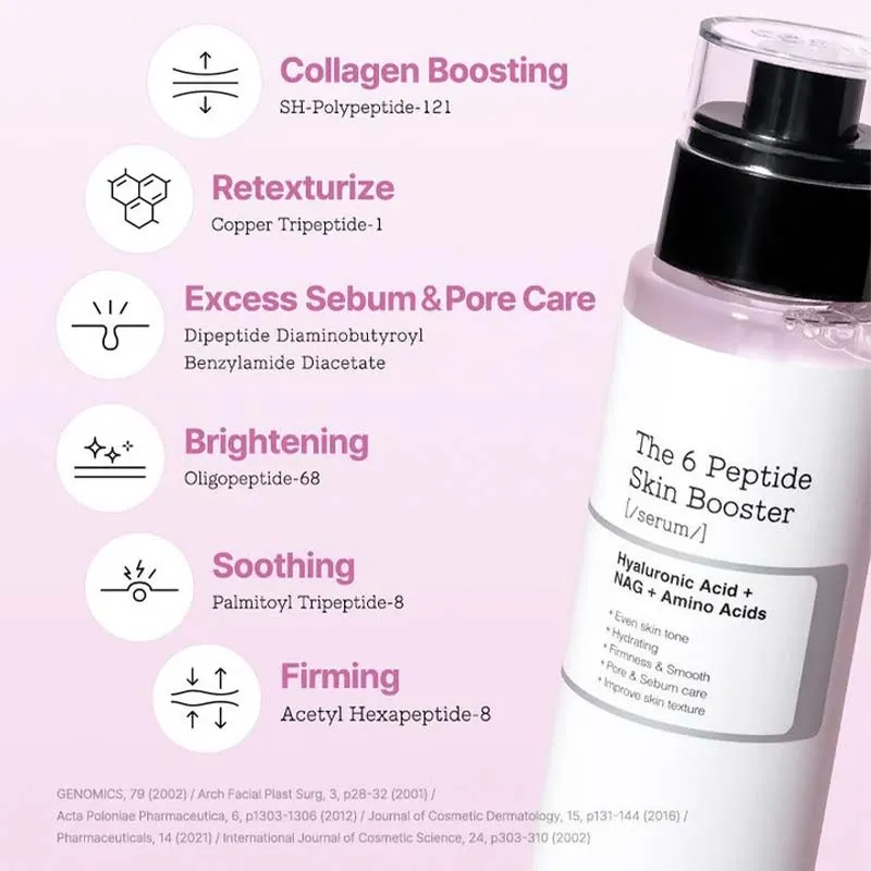 COSRX The 6 Peptide Skin Booster Serum 150ml