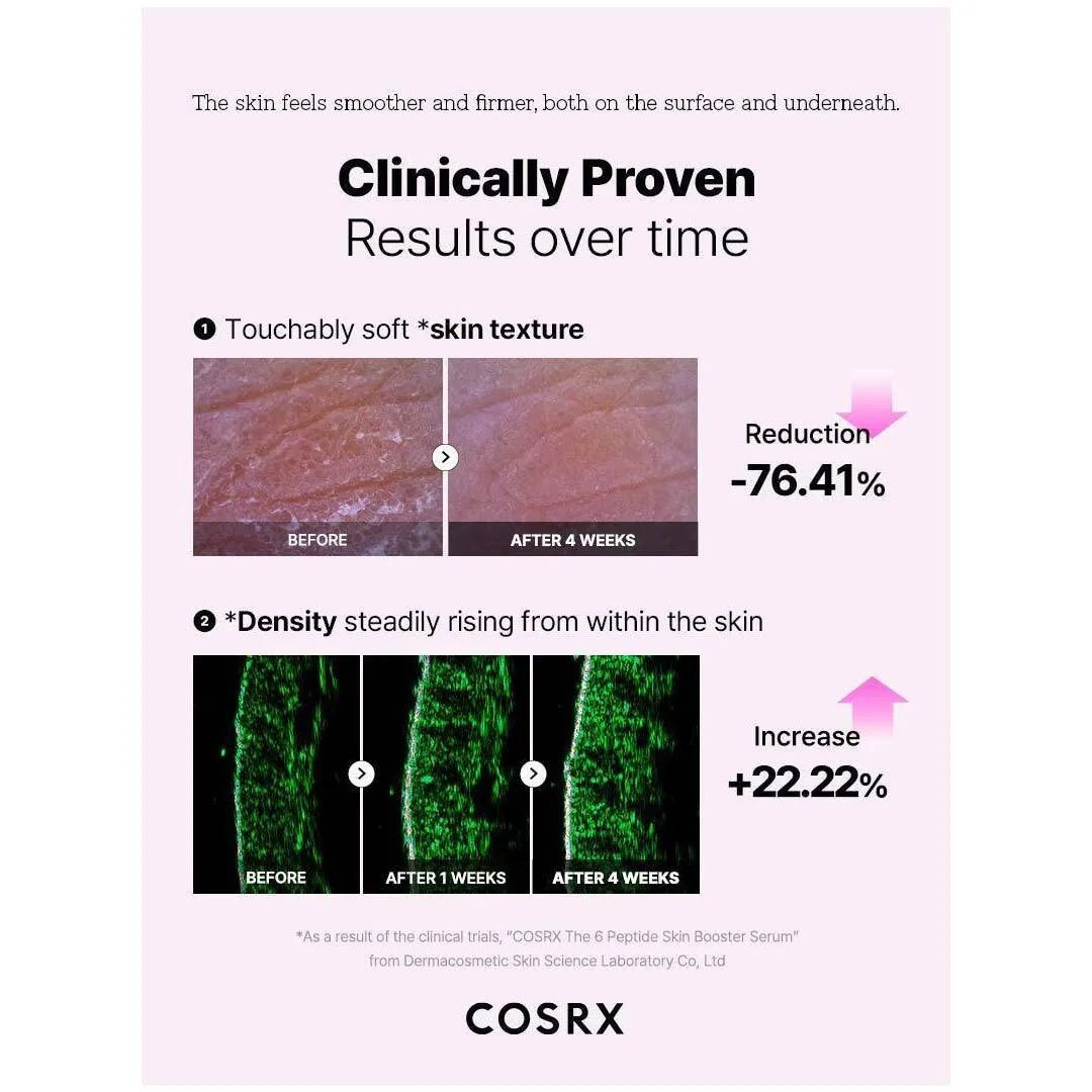 Cosrx The 6 Peptide Skin Booster Serum 150ML