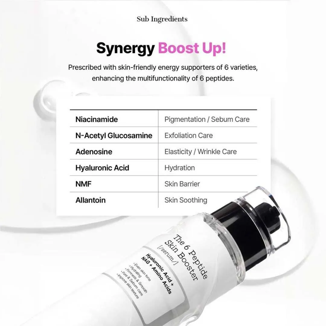 Cosrx The 6 Peptide Skin Booster Serum 150ML