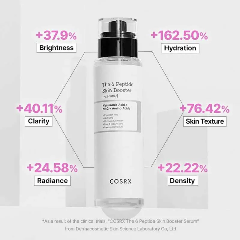 COSRX The 6 Peptide Skin Booster Serum 150ml
