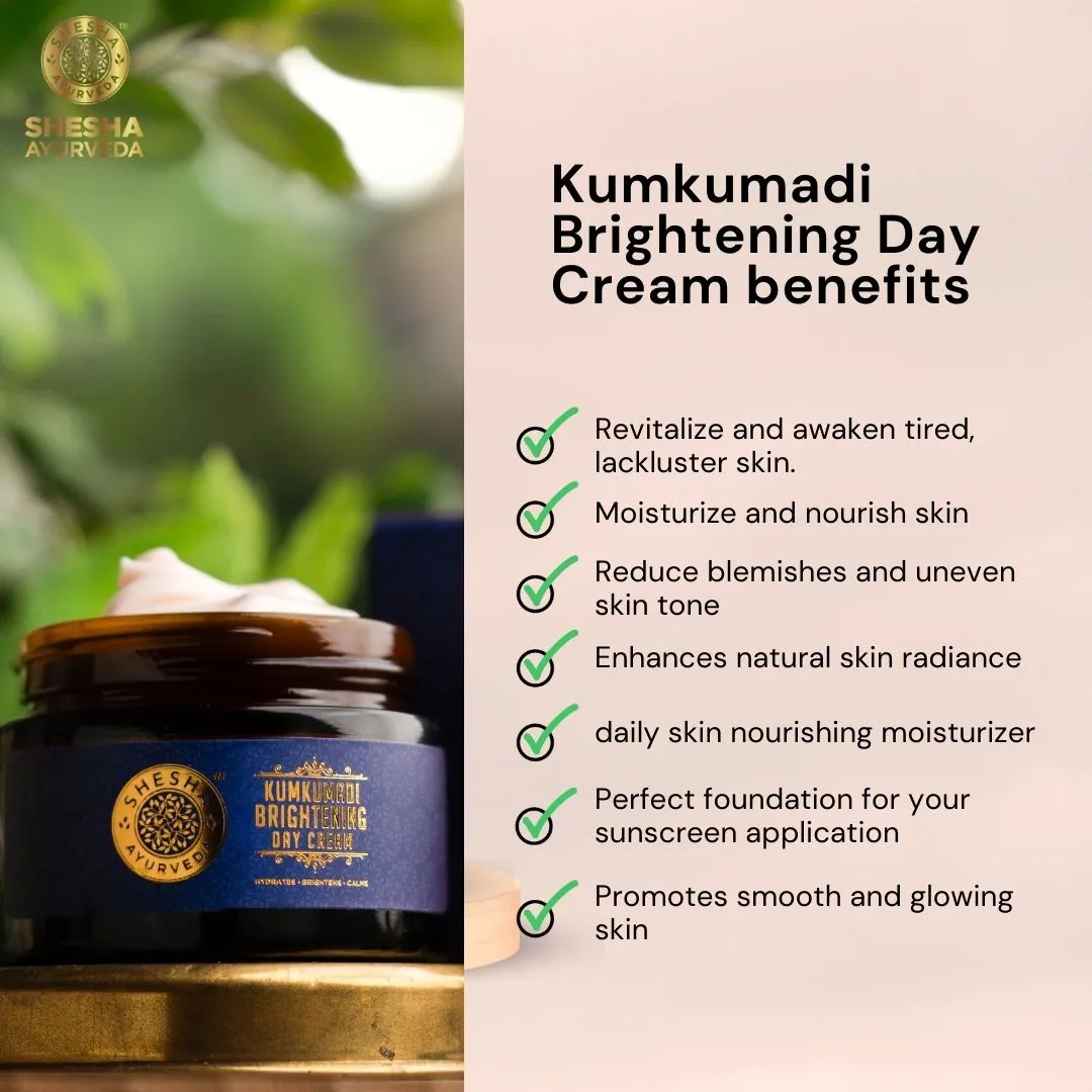 Day & Night Moisturizer Duo