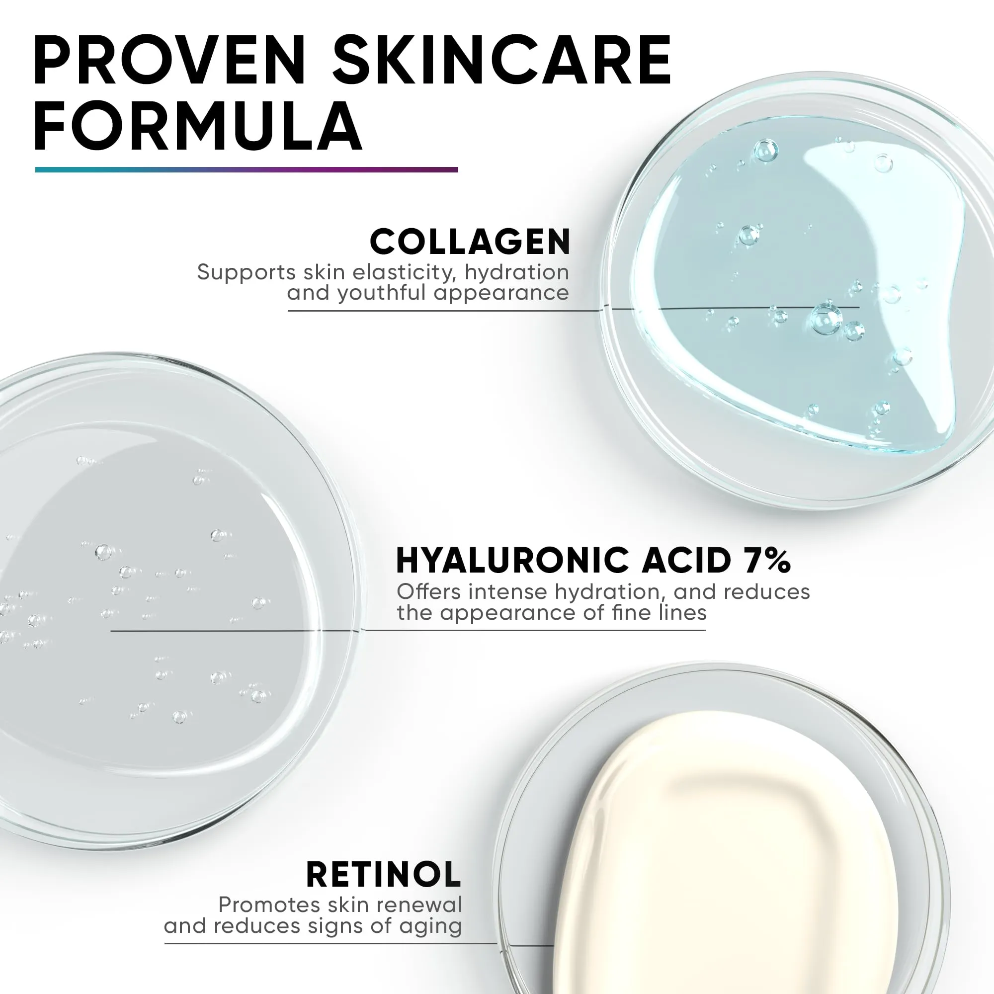 Face Moisturizer for Women, Anti Aging Collagen Cream for Face with Hyaluronic Acid and Vitamin A, Day & Night Retinol Cream, Daily Moisturizer for Face, Neck Creams for Tightening and Firming, 1.7oz