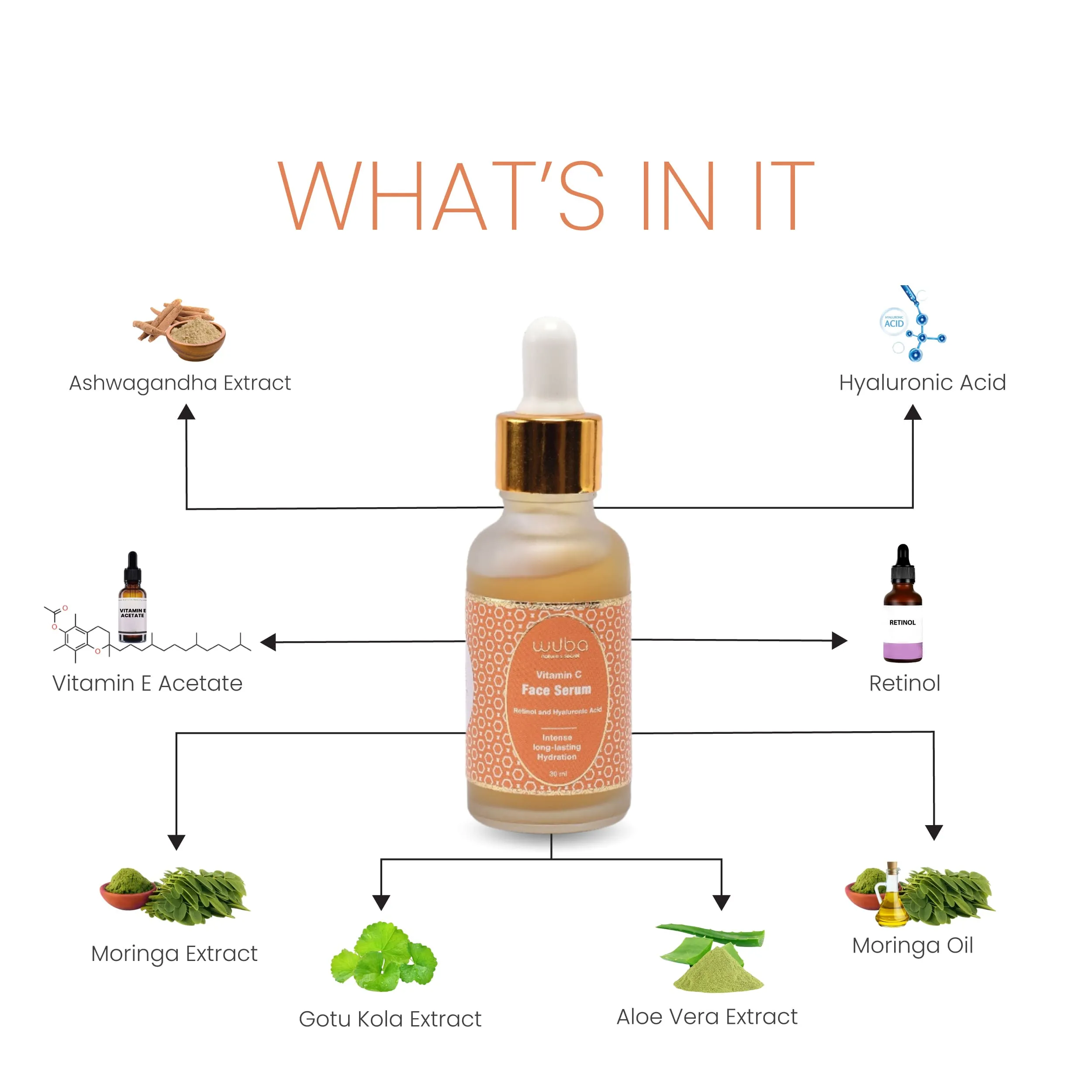 Face Serum - Vitamin C Retinol and Hyaluronic Acid - 30ml