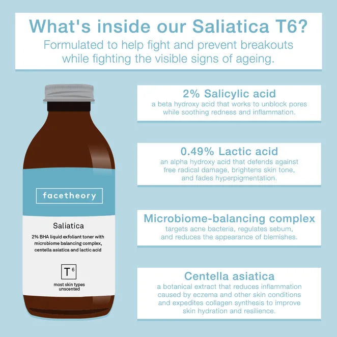 FACETHEORY SALIATICA 2% BHA EXFOLIANT T6 200ML