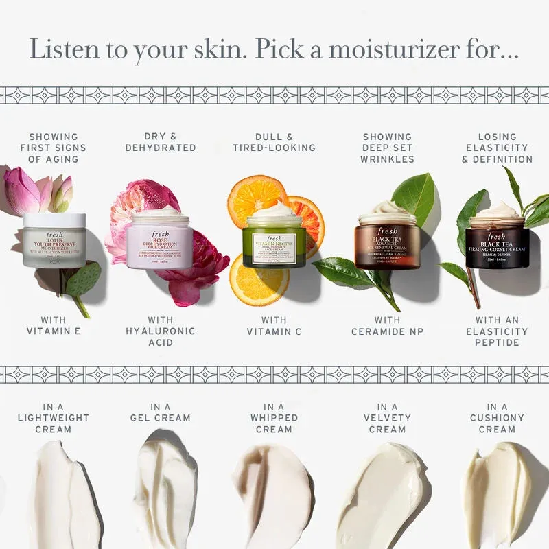 Fresh Rose & Hyaluronic Acid Deep Hydration Moisturizer