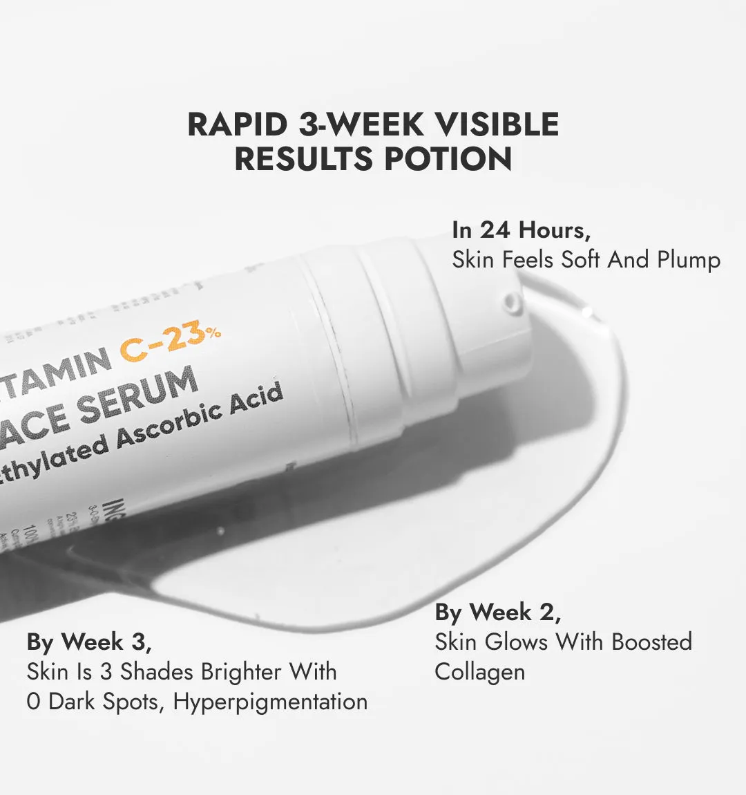 Glowing Skin with Vitamin C-23% Serum : Advanced Molecular Skincare Technology