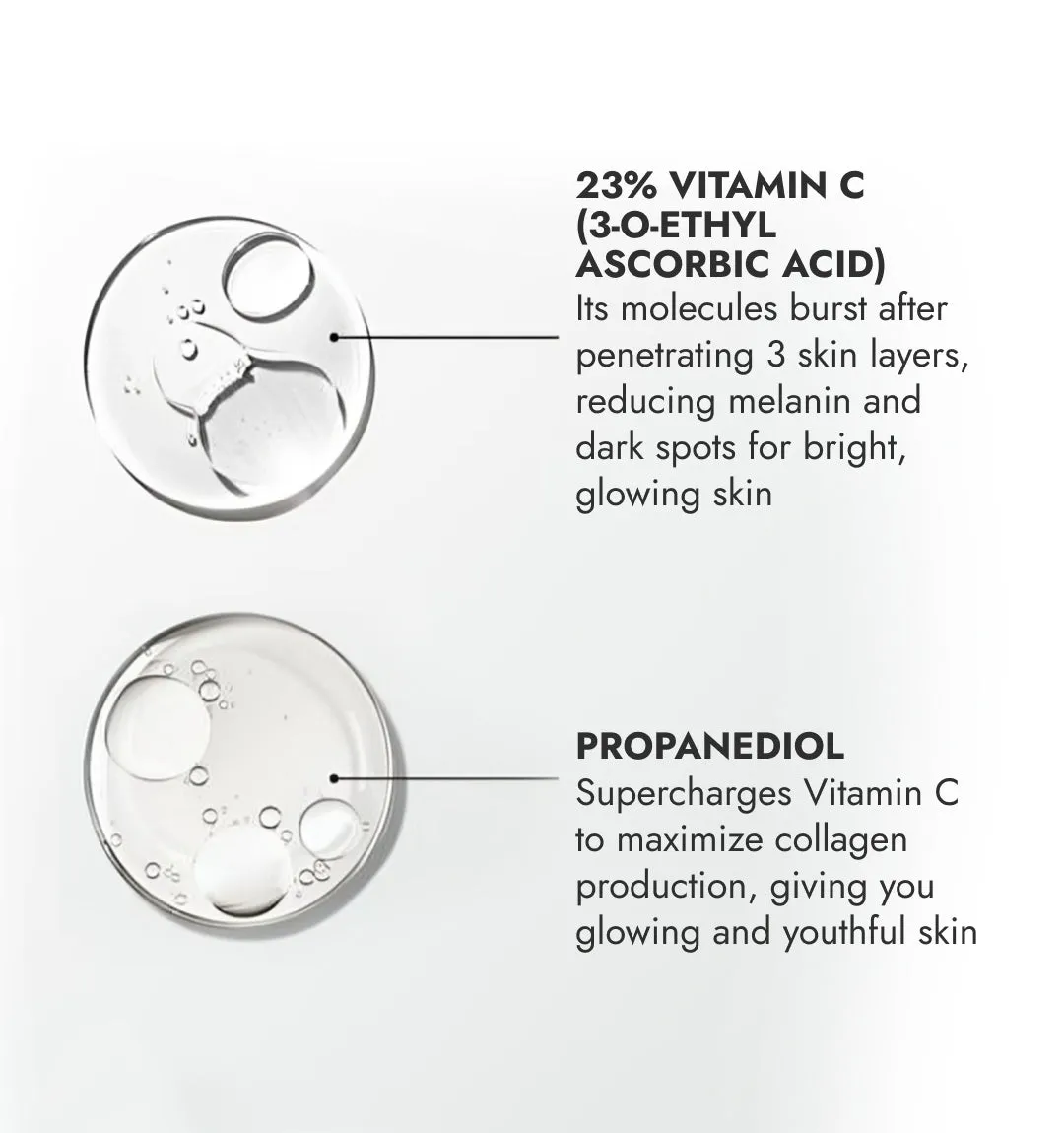 Glowing Skin with Vitamin C-23% Serum : Advanced Molecular Skincare Technology