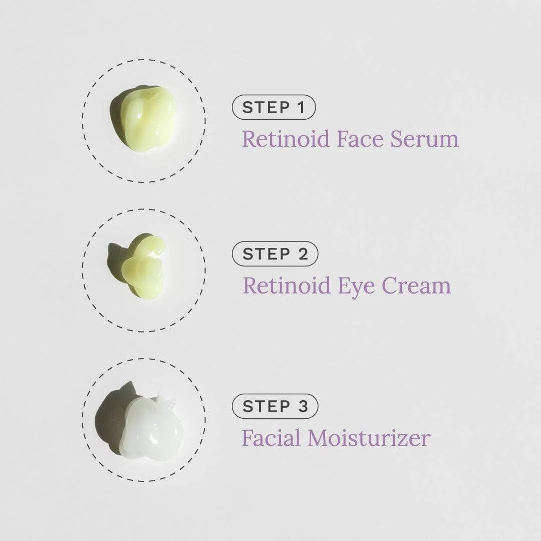 Healthy Ageing Rejûvaskin Dermacosmetics Bundle