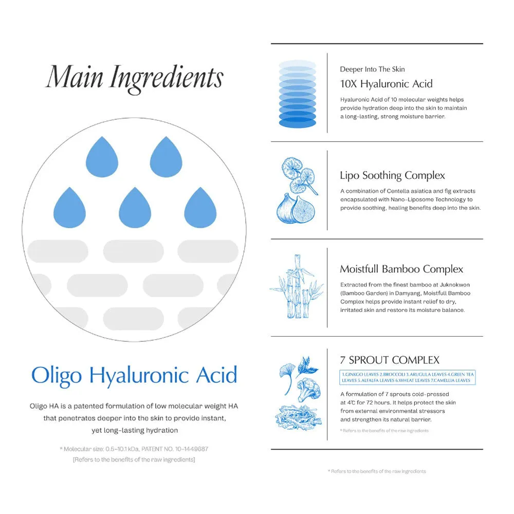 Hyaluron Hydrating Sun Stick SPF50  PA    