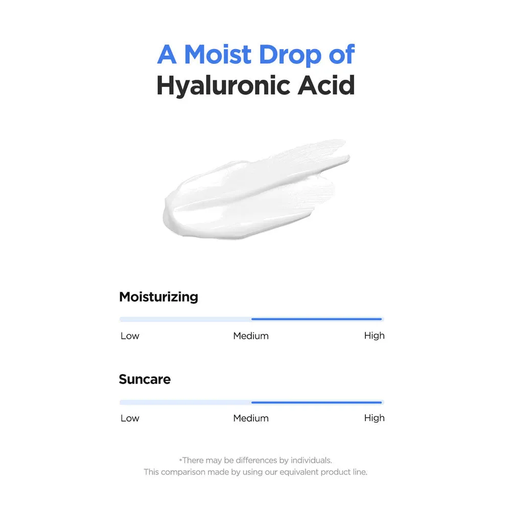 Hyaluronic Acid Watery Sun Gel SPF50  / PA    