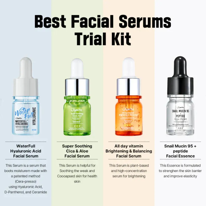 Jumiso Best Serum Trial Kit