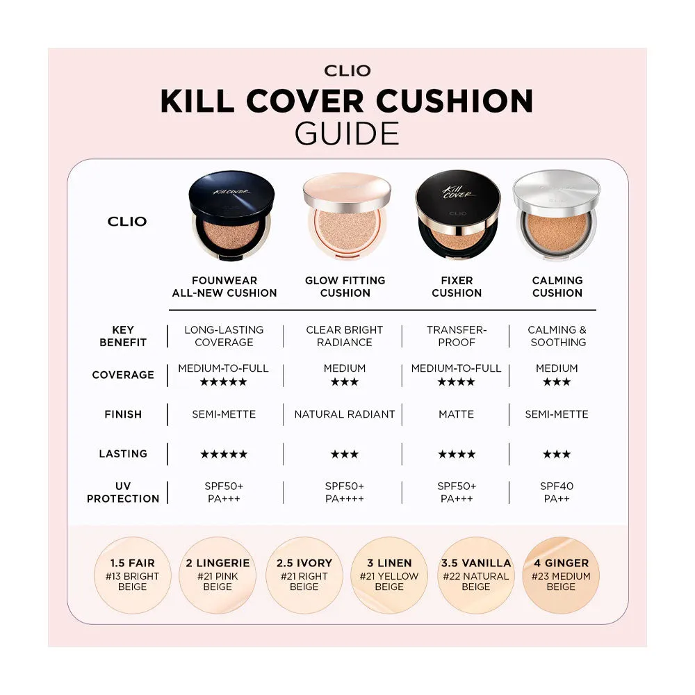 Kill Cover The New Founwear Cushion Set (with Refill) SPF50 /PA   