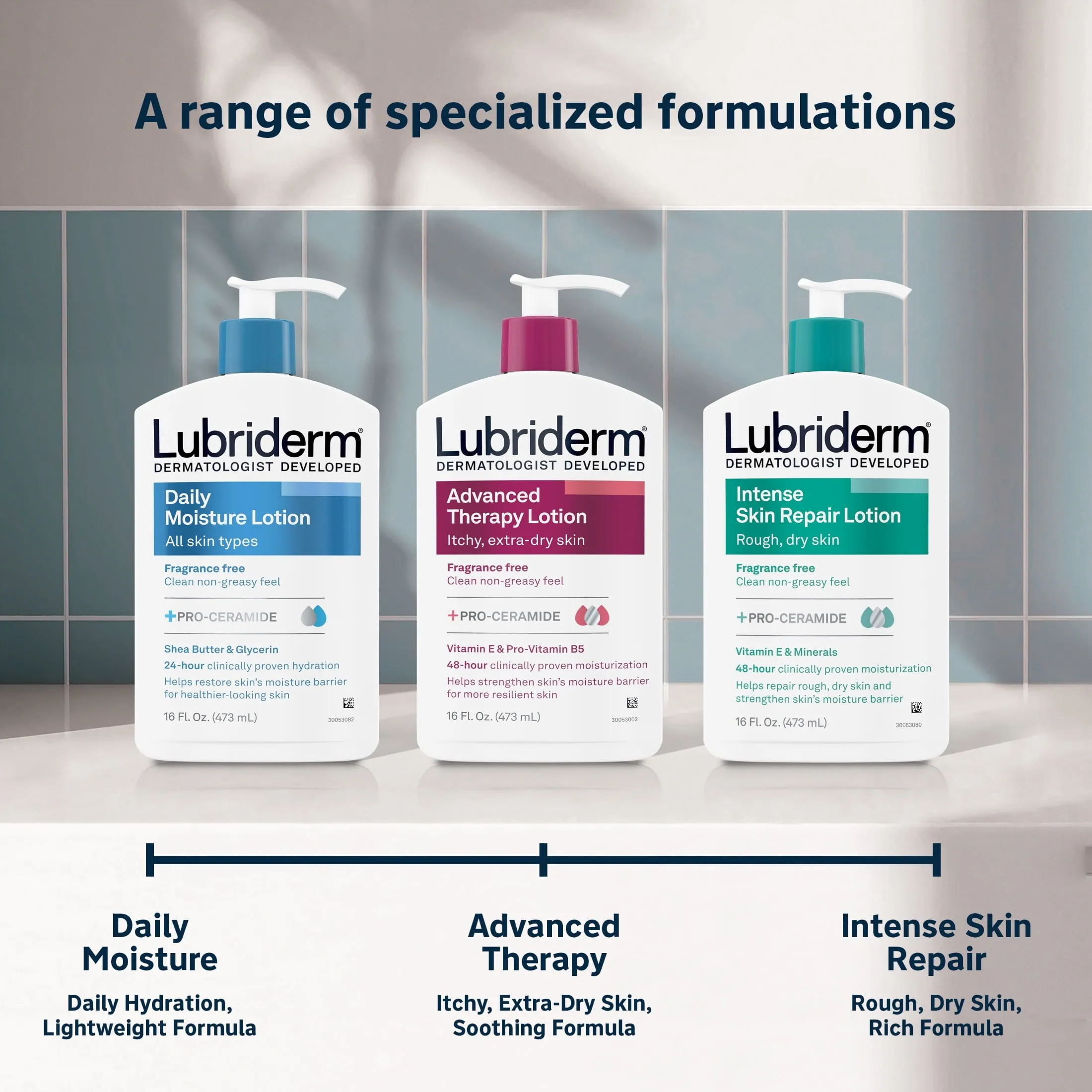 Lubriderm Daily Moisture Body Lotion   Pro-Ceramide, 16 fl. oz