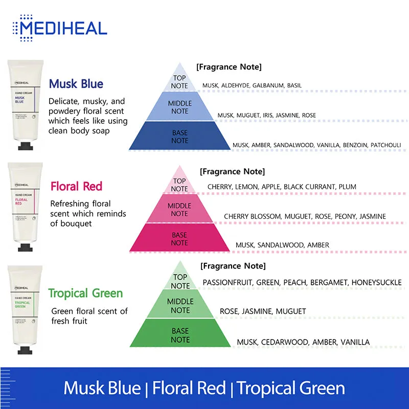Mediheal Hand Cream 50ml - Musk Blue