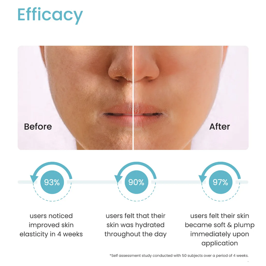 MOISTURE PUNCH SKIN HYDRATION HYALURONIC ACID & CERAMIDES FACE SERUM