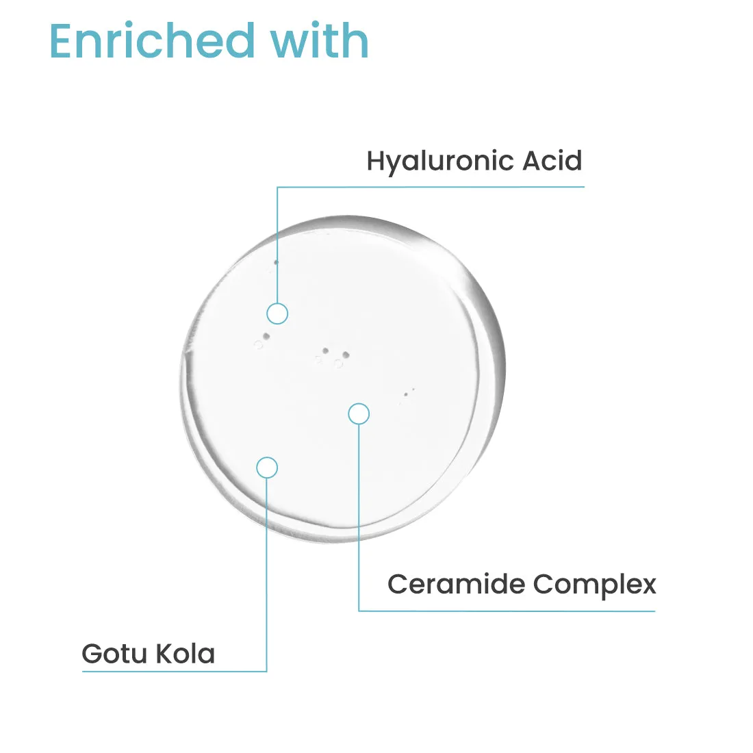 MOISTURE PUNCH SKIN HYDRATION HYALURONIC ACID & CERAMIDES FACE SERUM