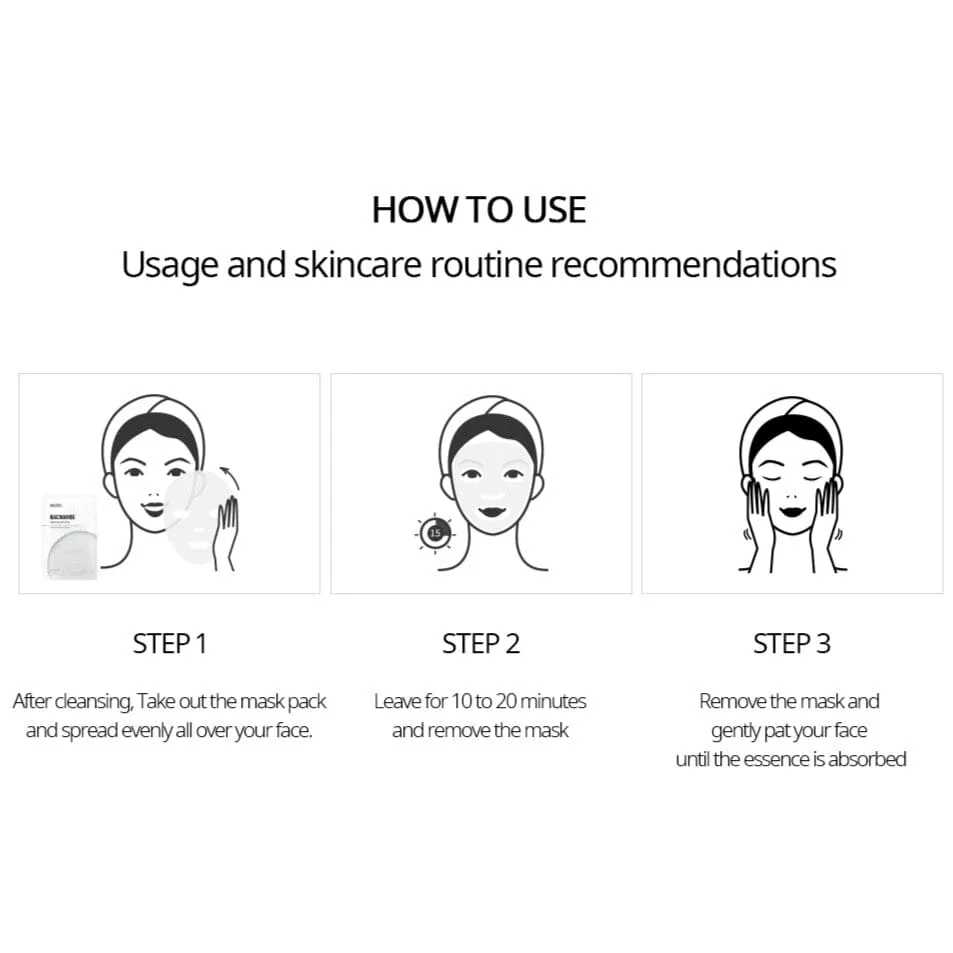 NACIFIC Niacinamide Brightening Mask (1ea)
