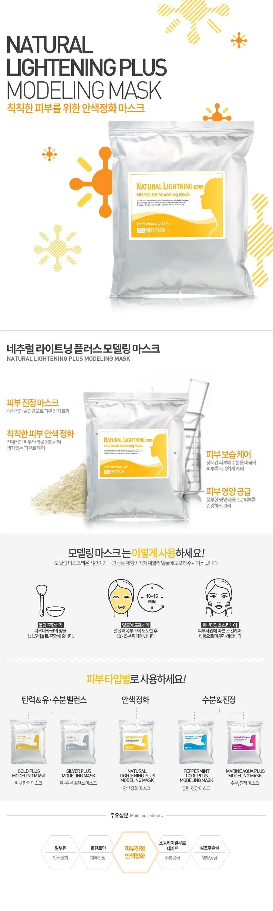 Natural Plus Modeling Mask