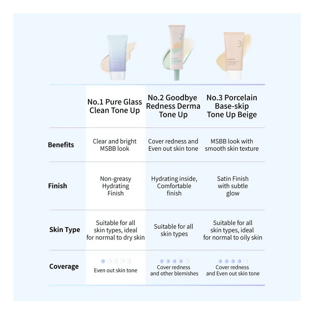 No.1 Pure Glass Clean Tone Up SPF 50  PA    