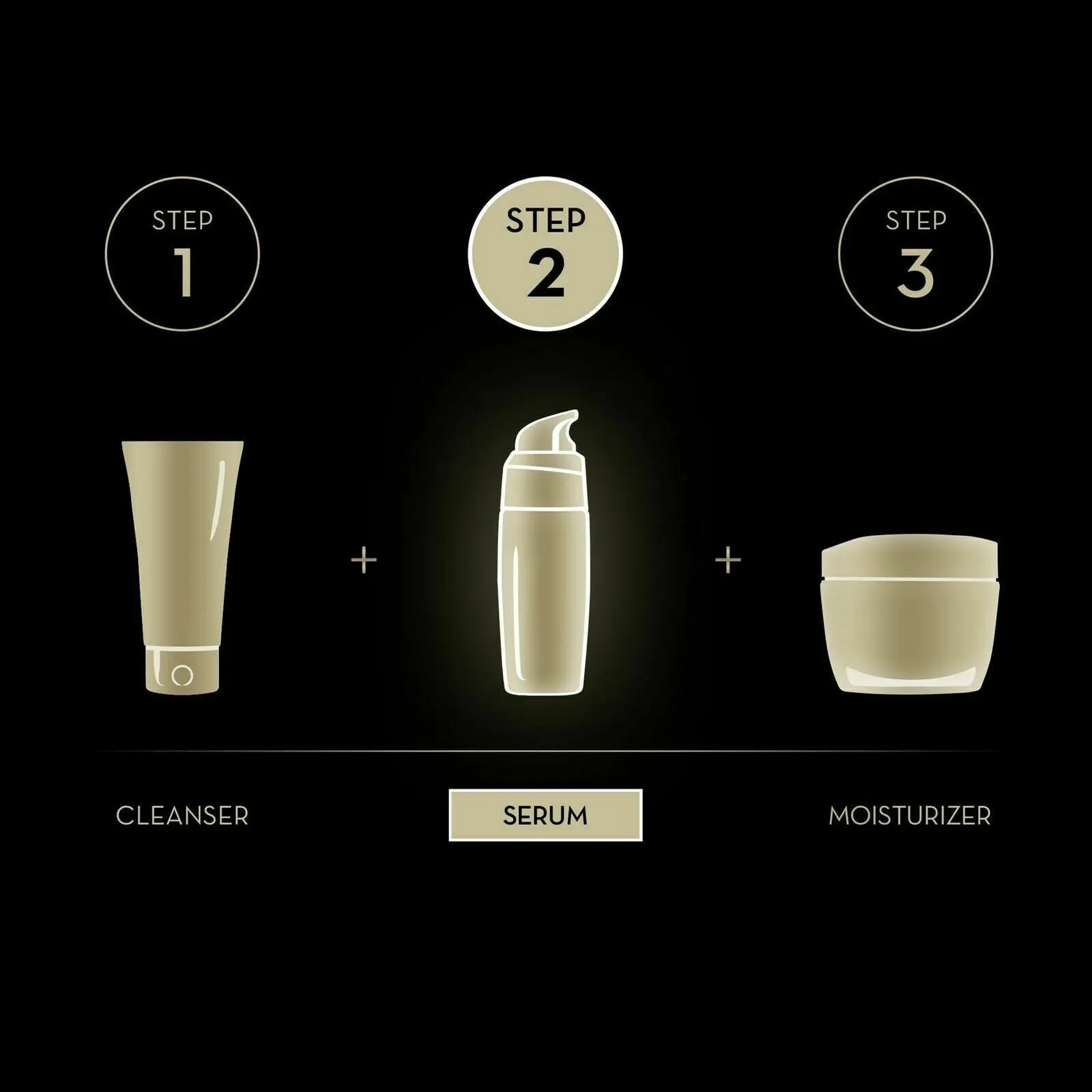 Olay Anti-Wrinkle Booster Firm & Lift 2-In-1 Day Cream & Firming Serum 50ml