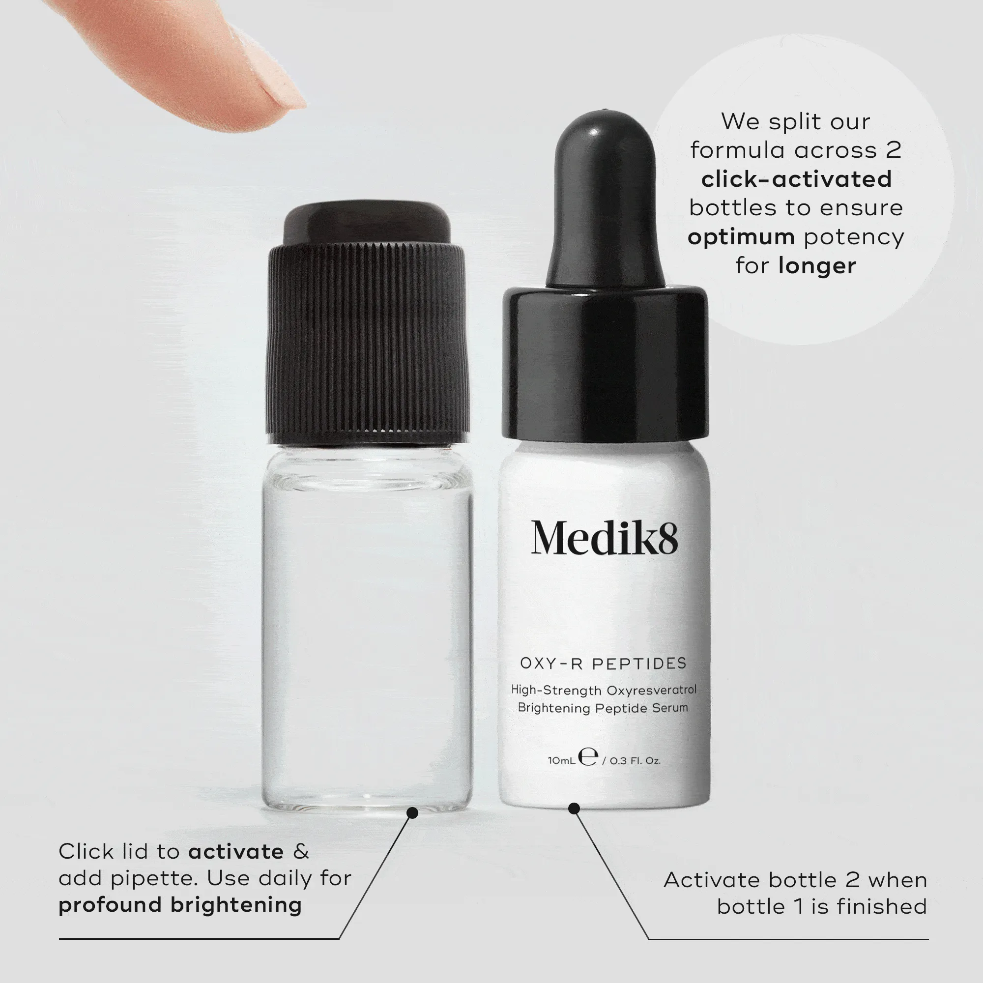 Oxy-R Peptides