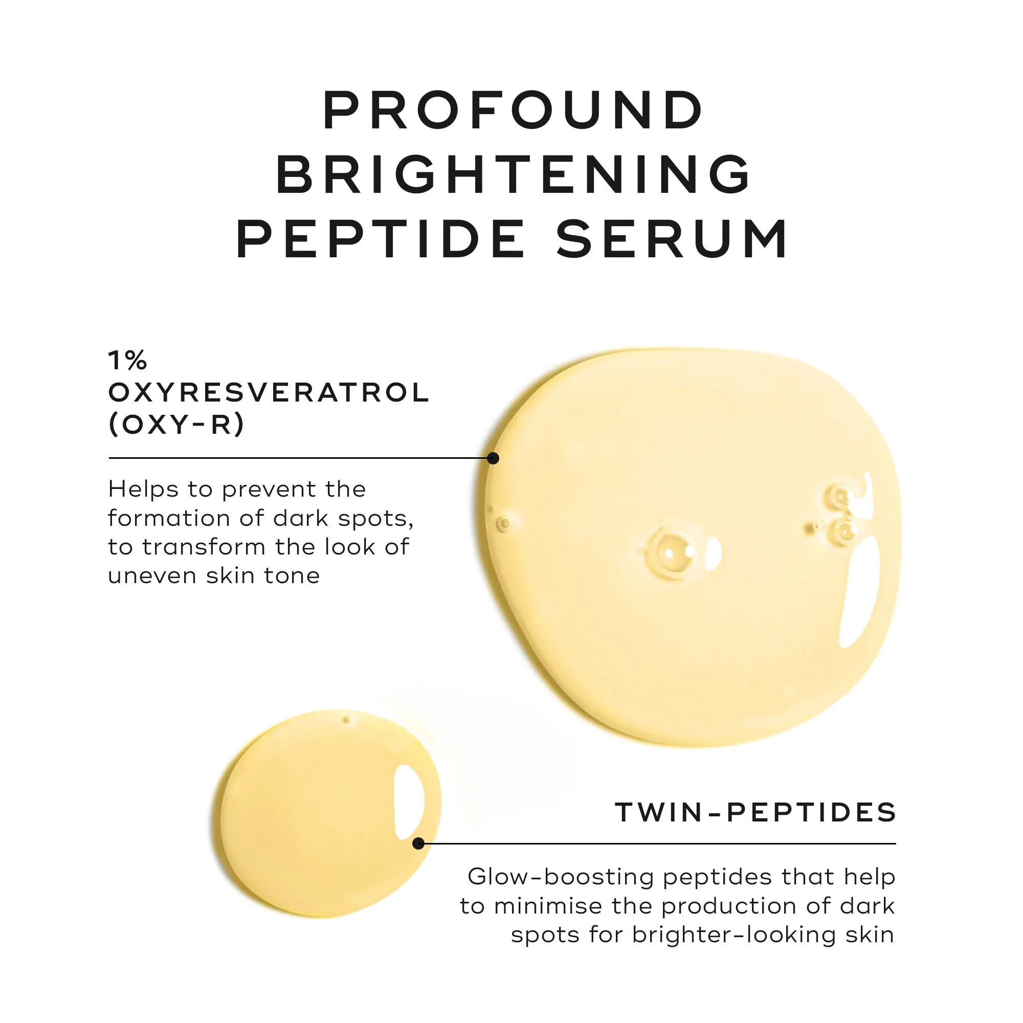 Oxy-R Peptides