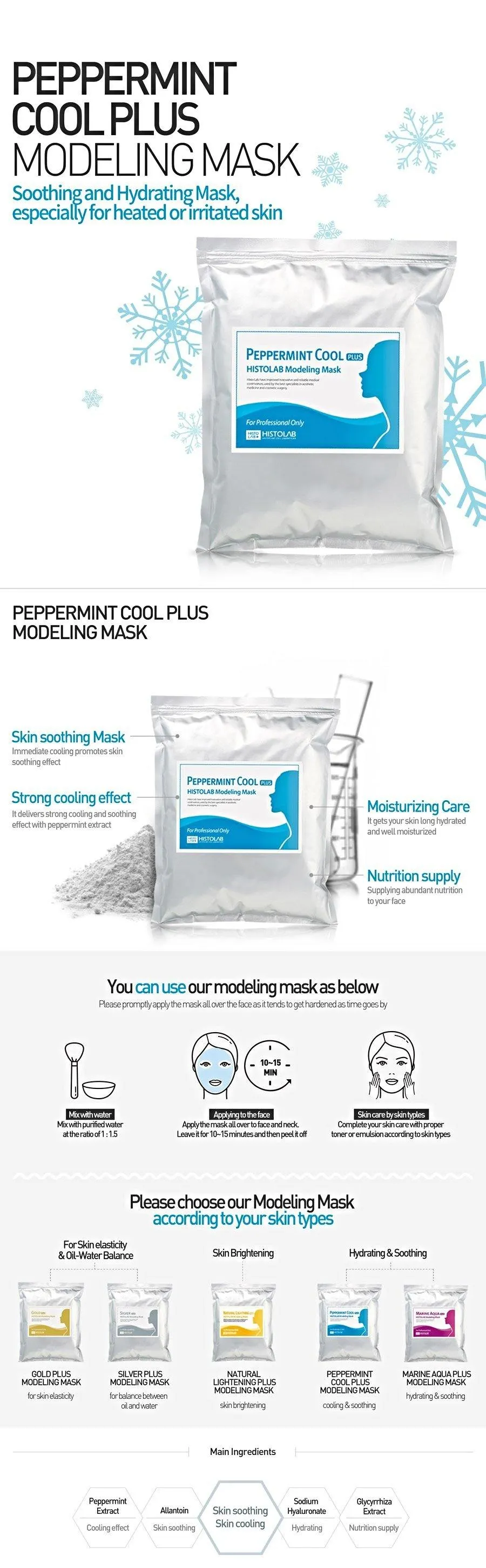 Peppermint Cool Plus Modeling Mask