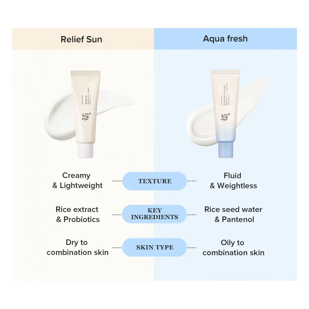 Relief Sun Aqua-Fresh : Rice   B5 SPF50  PA    