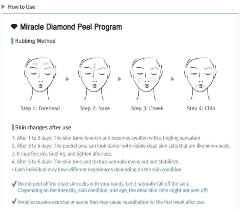 RENE CELL Miracle Diamond Peel Program 4 Set