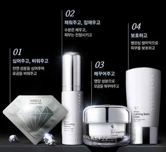 RENE CELL Miracle Diamond Peel Program 4 Set