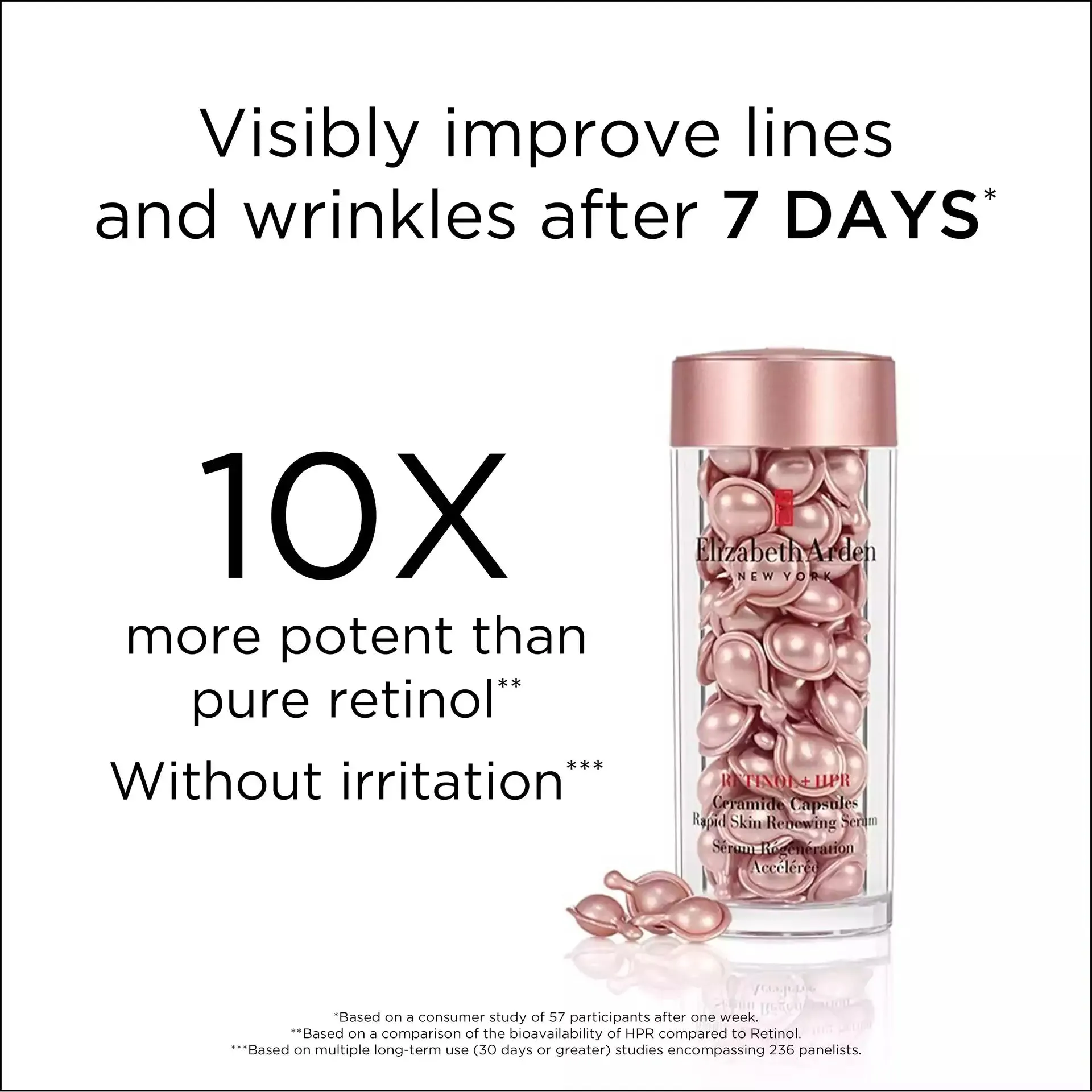 Retinol   HPR Ceramide Capsules Rapid Skin Renewing Serum and Eye Cream Set